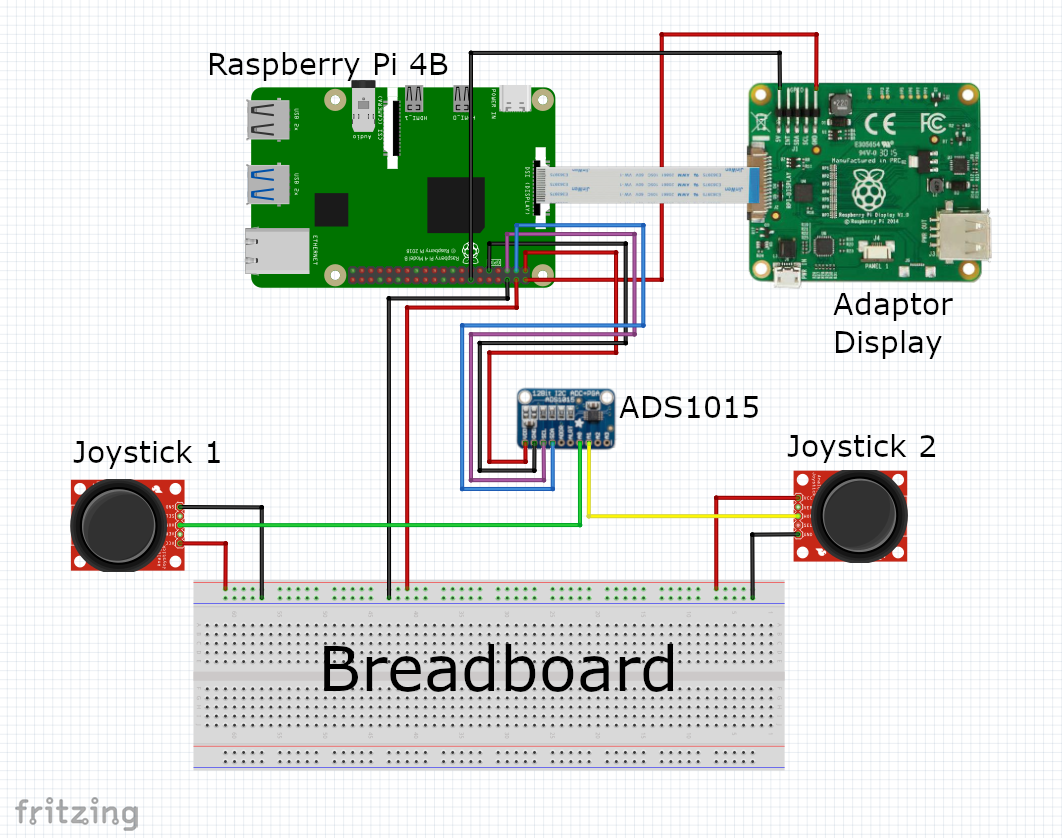 The hardware circuit.